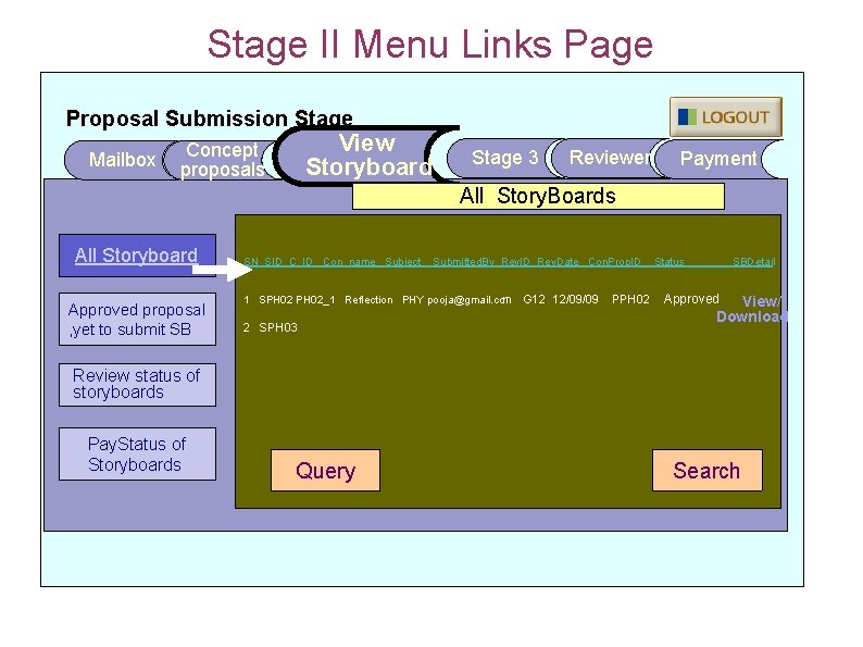 Stage II Menu Links Page Proposal Submission Stage Mailbox View Storyboard Concept proposals Stage