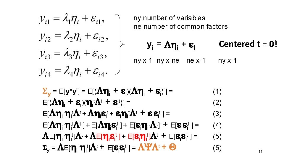 ny number of variables ne number of common factors yi = i + I
