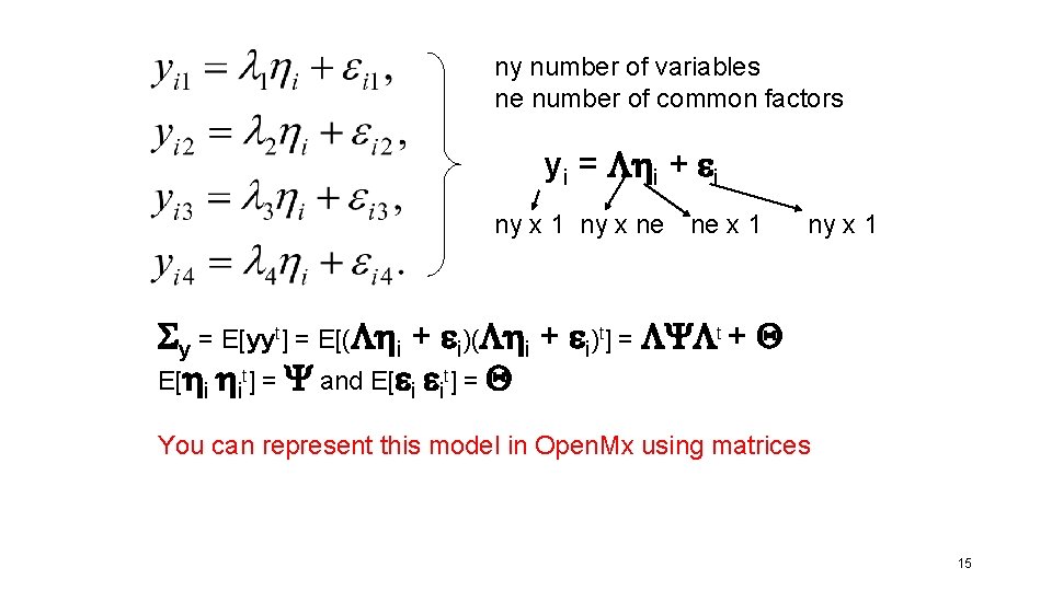 ny number of variables ne number of common factors yi = i + i