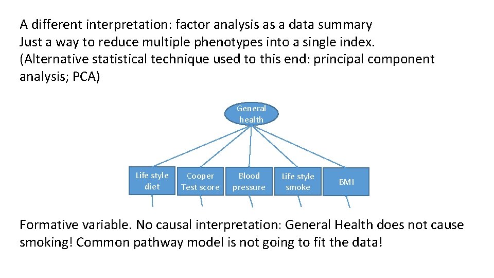 A different interpretation: factor analysis as a data summary Just a way to reduce