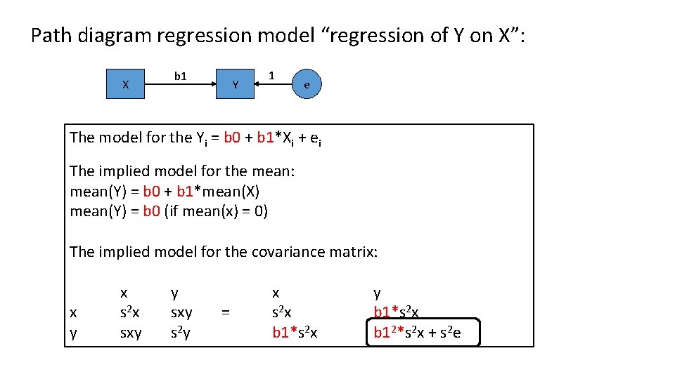 Path diagram regression model “regression of Y on X”: X b 1 Y 1
