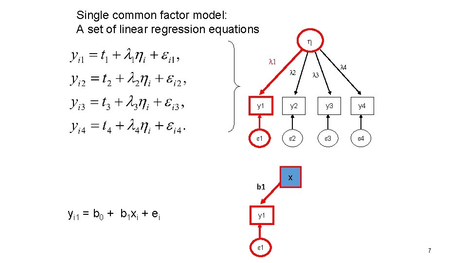 Single common factor model: A set of linear regression equations l 1 l 2