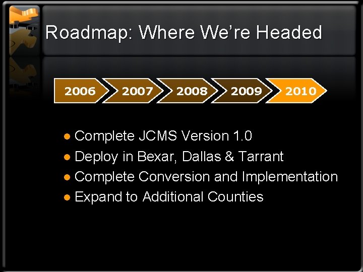 Roadmap: Where We’re Headed 2006 2007 2008 2009 2010 Complete JCMS Version 1. 0