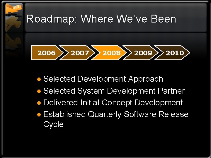 Roadmap: Where We’ve Been 2006 2007 2008 2009 2010 Selected Development Approach l Selected