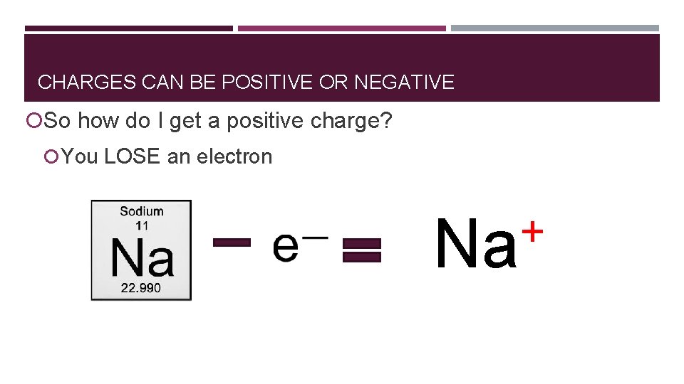 CHARGES CAN BE POSITIVE OR NEGATIVE So how do I get a positive charge?