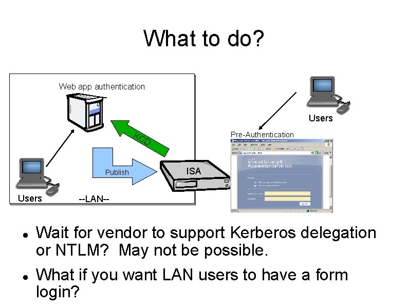 What to do? Web app authentication Users KC Pre-Authentication D Publish Users ISA --LAN--