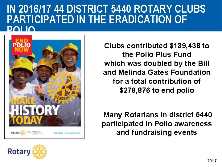 IN 2016/17 44 DISTRICT 5440 ROTARY CLUBS PARTICIPATED IN THE ERADICATION OF POLIO Clubs