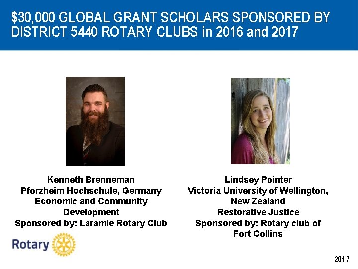 $30, 000 GLOBAL GRANT SCHOLARS SPONSORED BY DISTRICT 5440 ROTARY CLUBS in 2016 and