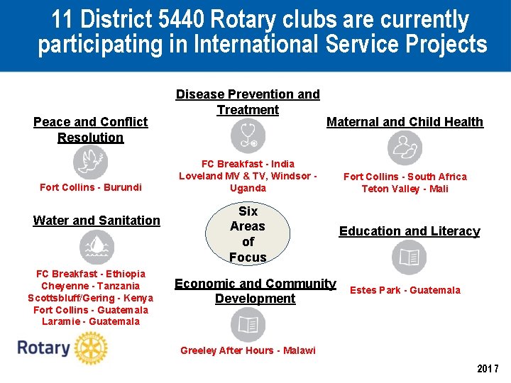 11 District 5440 Rotary clubs are currently participating in International Service Projects Peace and