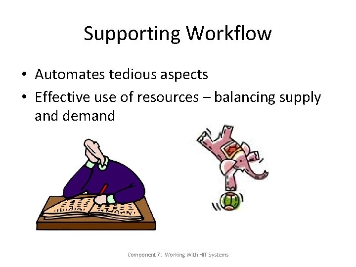 Supporting Workflow • Automates tedious aspects • Effective use of resources – balancing supply Supporting Workflow • Automates tedious aspects • Effective use of resources – balancing supply