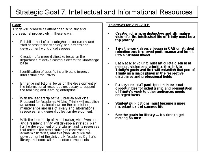 Strategic Goal 7: Intellectual and Informational Resources Goal: Trinity will increase its attention to