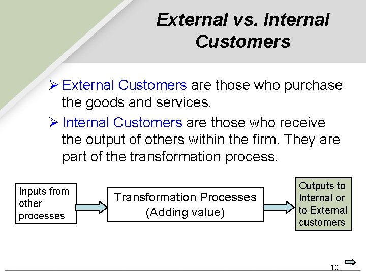 External vs. Internal Customers Ø External Customers are those who purchase the goods and External vs. Internal Customers Ø External Customers are those who purchase the goods and