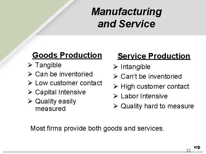 Manufacturing and Service Goods Production Ø Ø Ø Tangible Can be inventoried Low customer Manufacturing and Service Goods Production Ø Ø Ø Tangible Can be inventoried Low customer