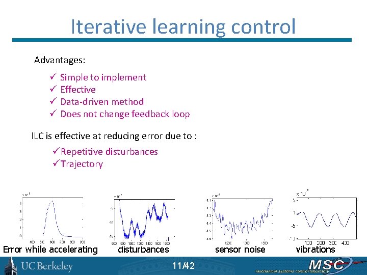 Iterative learning control Advantages: ü Simple to implement ü Effective ü Data-driven method ü