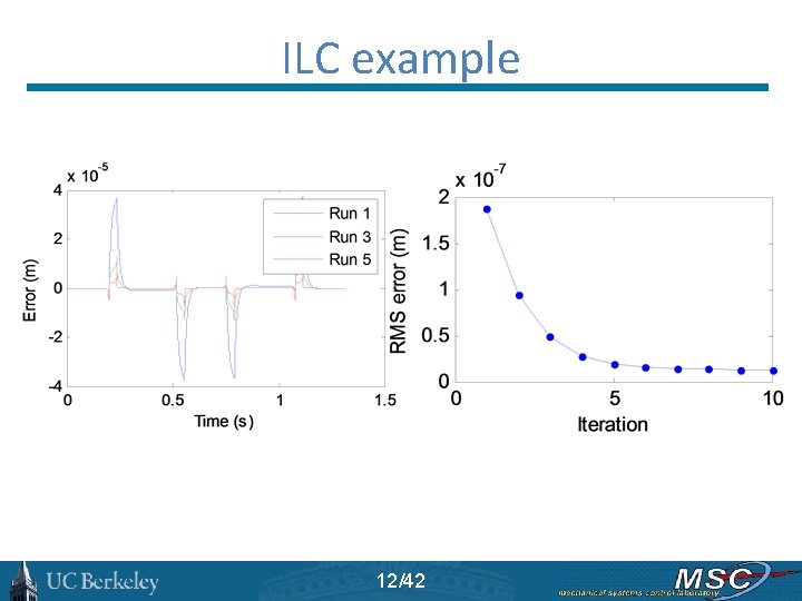 ILC example 12/42 