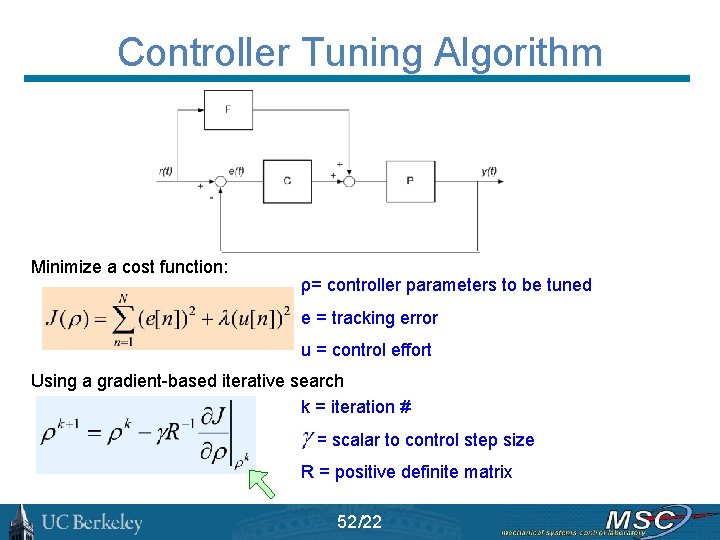 Controller Tuning Algorithm Minimize a cost function: ρ= controller parameters to be tuned e