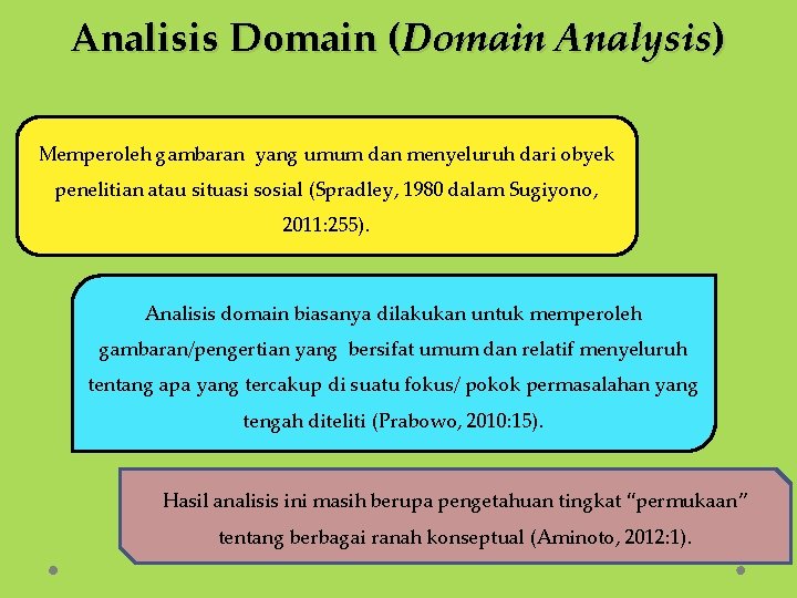 Analisis Domain (Domain Analysis) Memperoleh gambaran yang umum dan menyeluruh dari obyek penelitian atau