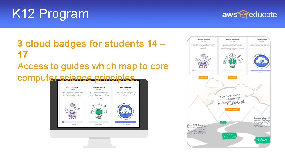 K 12 Program 3 cloud badges for students 14 – 17 Access to guides K 12 Program 3 cloud badges for students 14 – 17 Access to guides