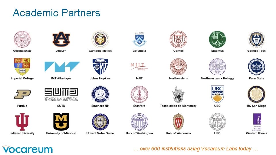 Academic Partners … over 600 institutions using Vocareum Labs today … Academic Partners … over 600 institutions using Vocareum Labs today …