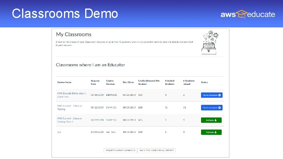 Classrooms Demo Classrooms Demo