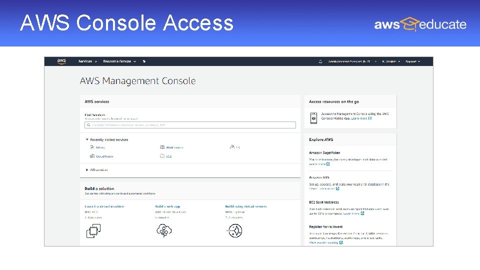 AWS Console Access AWS Console Access