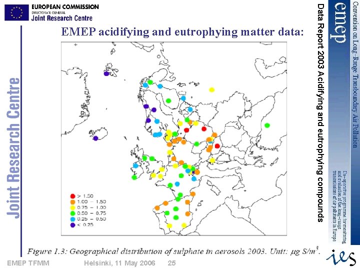 EMEP TFMM Helsinki, 11 May 2006 25 Data Report 2003 Acidifying and eutrophying compounds