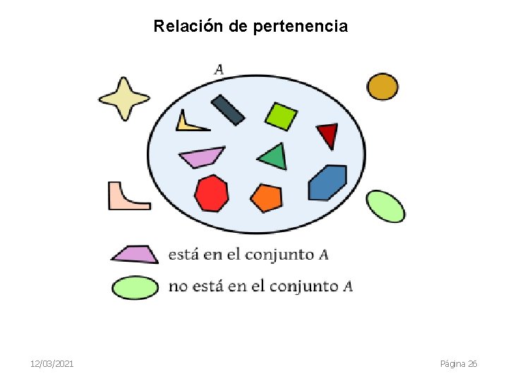 Relación de pertenencia 12/03/2021 Página 26 