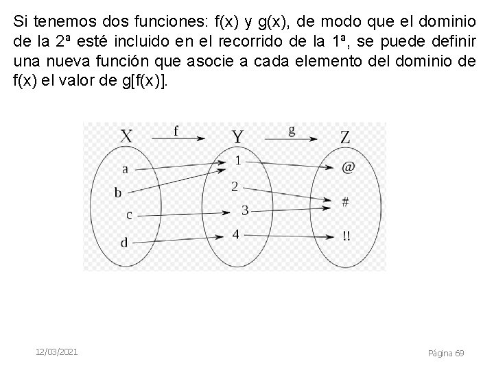 Si tenemos dos funciones: f(x) y g(x), de modo que el dominio de la