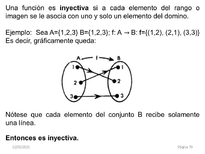  12/03/2021 Página 79 