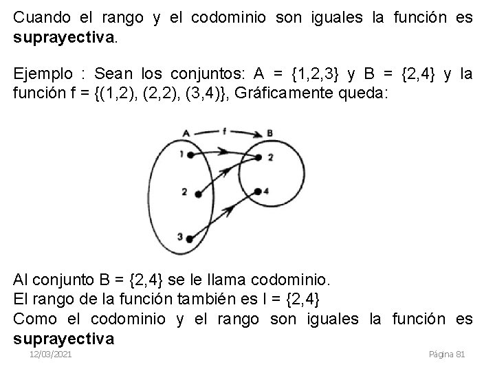 Cuando el rango y el codominio son iguales la función es suprayectiva. Ejemplo :