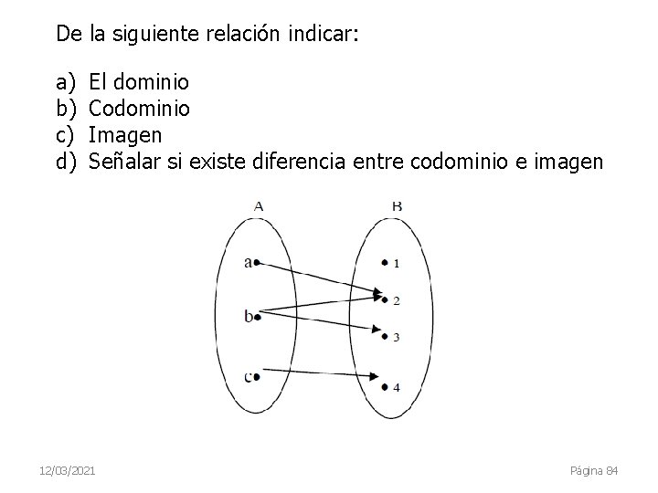 De la siguiente relación indicar: a) b) c) d) El dominio Codominio Imagen Señalar