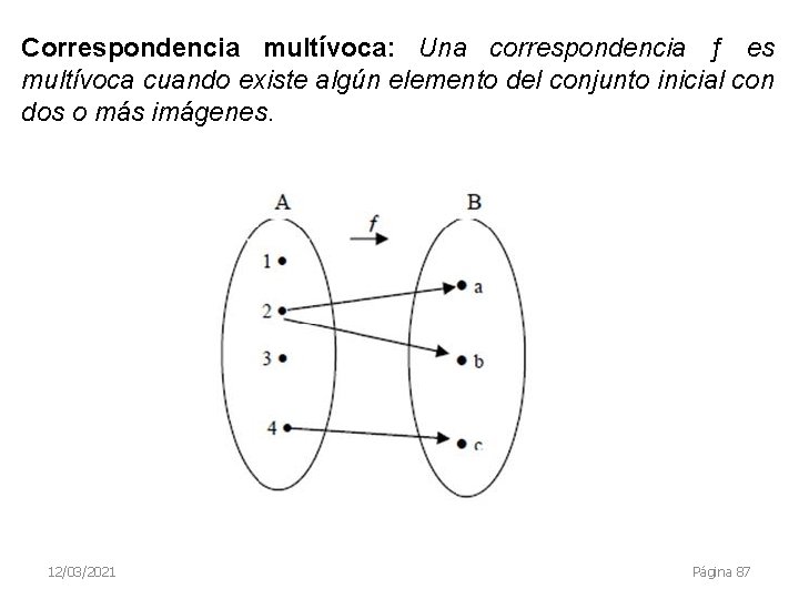 Correspondencia multívoca: Una correspondencia ƒ es multívoca cuando existe algún elemento del conjunto inicial