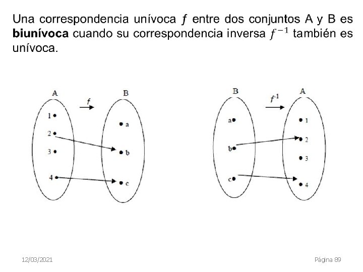  12/03/2021 Página 89 