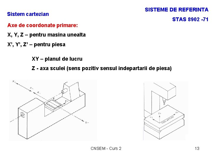 SISTEME DE REFERINTA Sistem cartezian STAS 8902 -71 Axe de coordonate primare: X, Y,