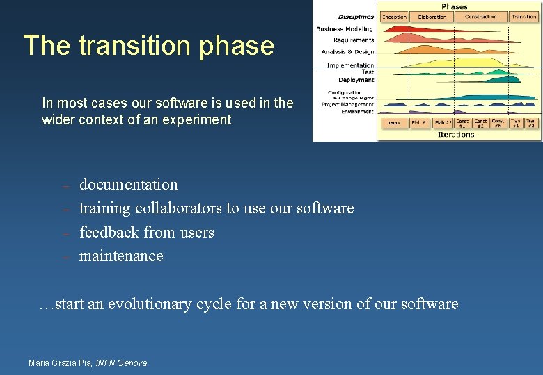 The transition phase In most cases our software is used in the wider context