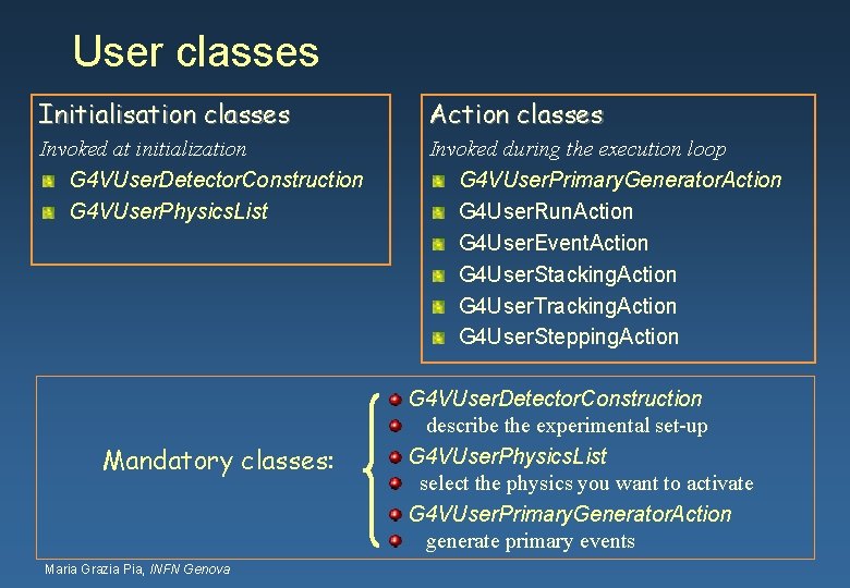 User classes Initialisation classes Action classes Invoked at initialization G 4 VUser. Detector. Construction