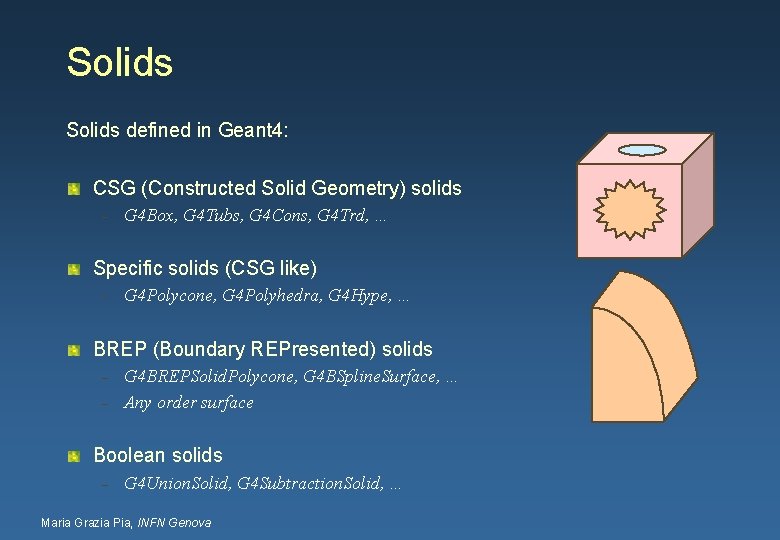 Solids defined in Geant 4: CSG (Constructed Solid Geometry) solids – G 4 Box,