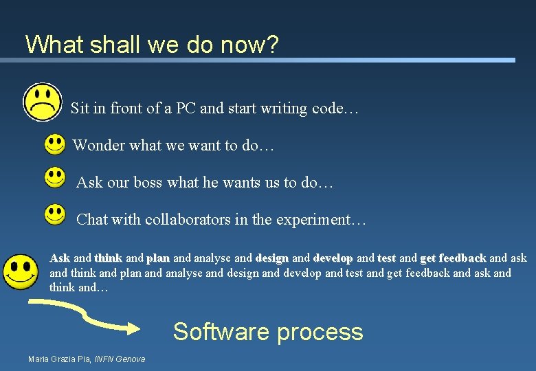 What shall we do now? Sit in front of a PC and start writing