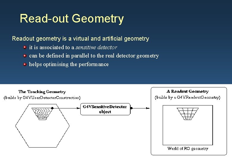 Read-out Geometry Readout geometry is a virtual and artificial geometry it is associated to