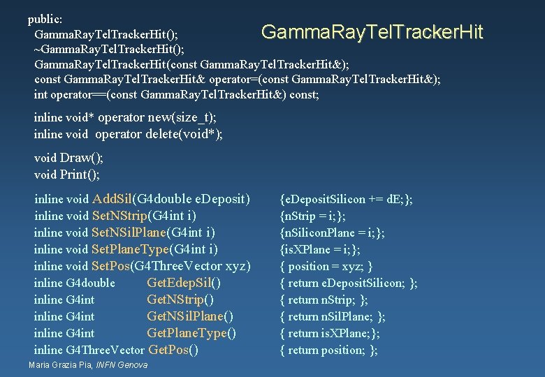 public: Gamma. Ray. Tel. Tracker. Hit(); Gamma. Ray. Tel. Tracker. Hit ~Gamma. Ray. Tel.