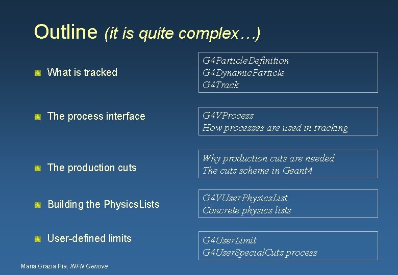 Outline (it is quite complex…) What is tracked G 4 Particle. Definition G 4