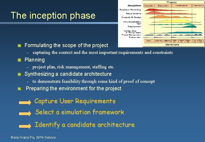 The inception phase Formulating the scope of the project – capturing the context and