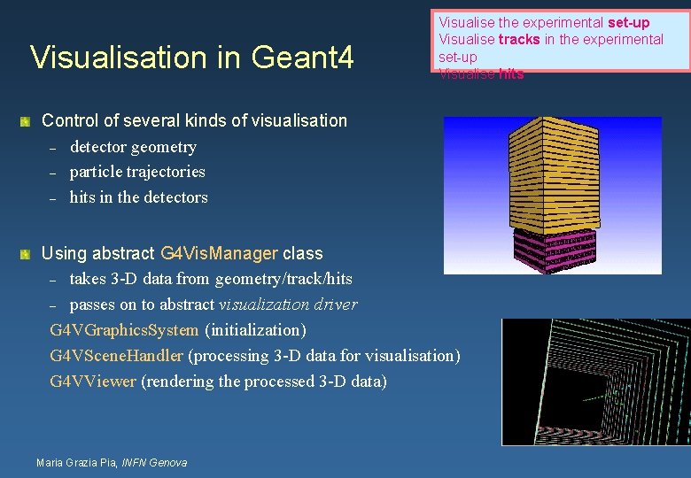 Visualisation in Geant 4 Visualise the experimental set-up Visualise tracks in the experimental set-up