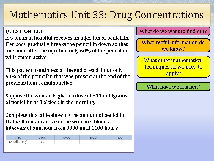 Mathematics Unit 33: Drug Concentrations QUESTION 33. 1 A woman in hospital receives an