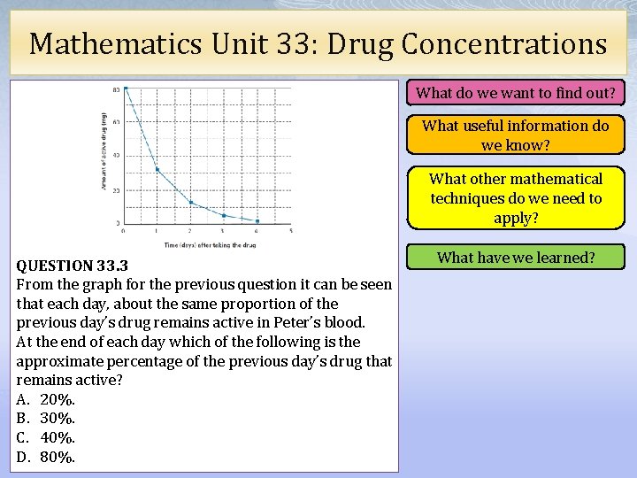 Mathematics Unit 33: Drug Concentrations What do we want to find out? What useful