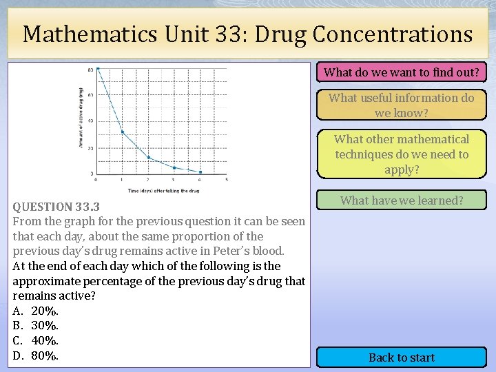 Mathematics Unit 33: Drug Concentrations What do we want to find out? What useful