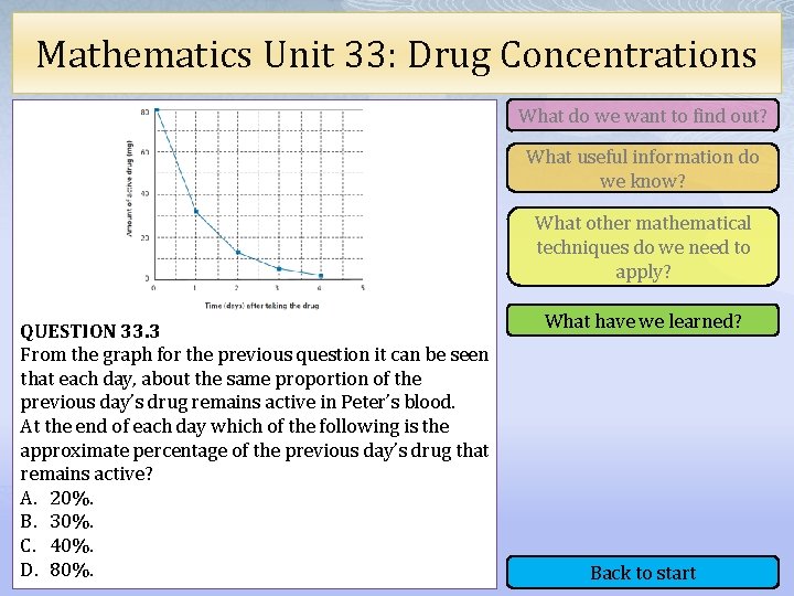 Mathematics Unit 33: Drug Concentrations What do we want to find out? What useful