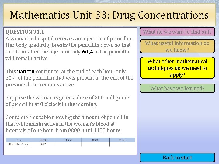 Mathematics Unit 33: Drug Concentrations QUESTION 33. 1 A woman in hospital receives an