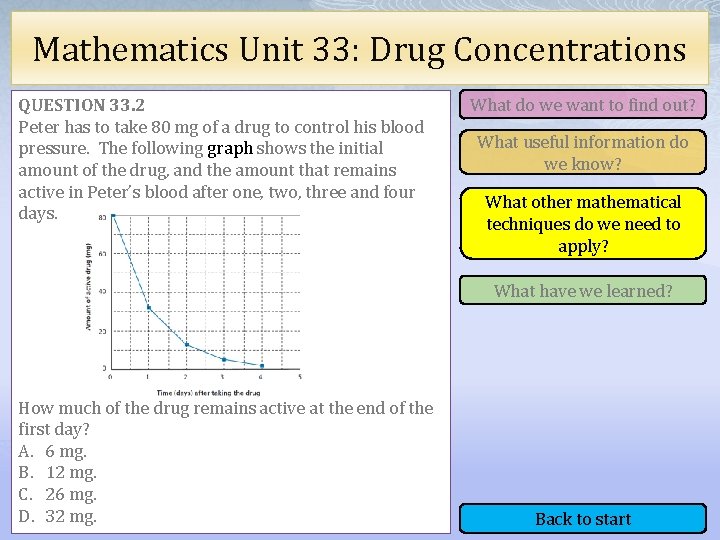 Mathematics Unit 33: Drug Concentrations QUESTION 33. 2 Peter has to take 80 mg