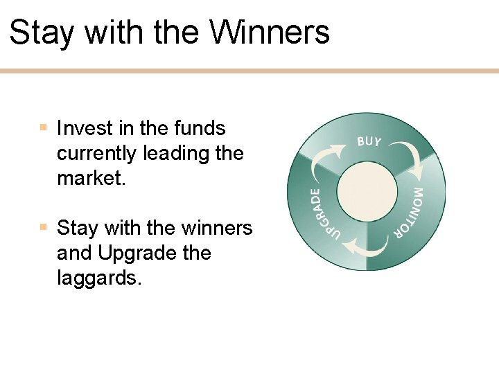 Stay with the Winners § Invest in the funds currently leading the market. §